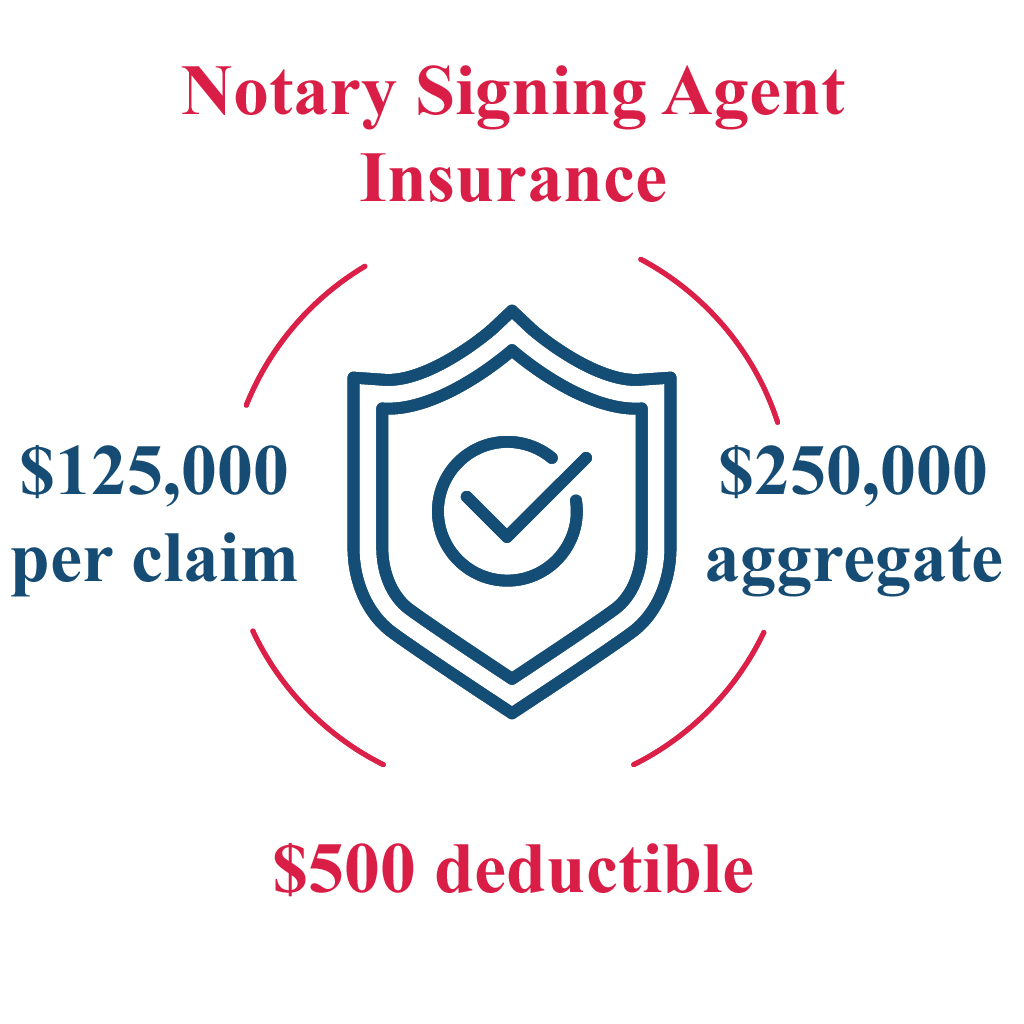 Notary Signing Agent Florida Signing Agent E O Insurance 125 000 Per   Nsa Insurance125 250 500 