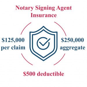 nsa-insurance125-250-500